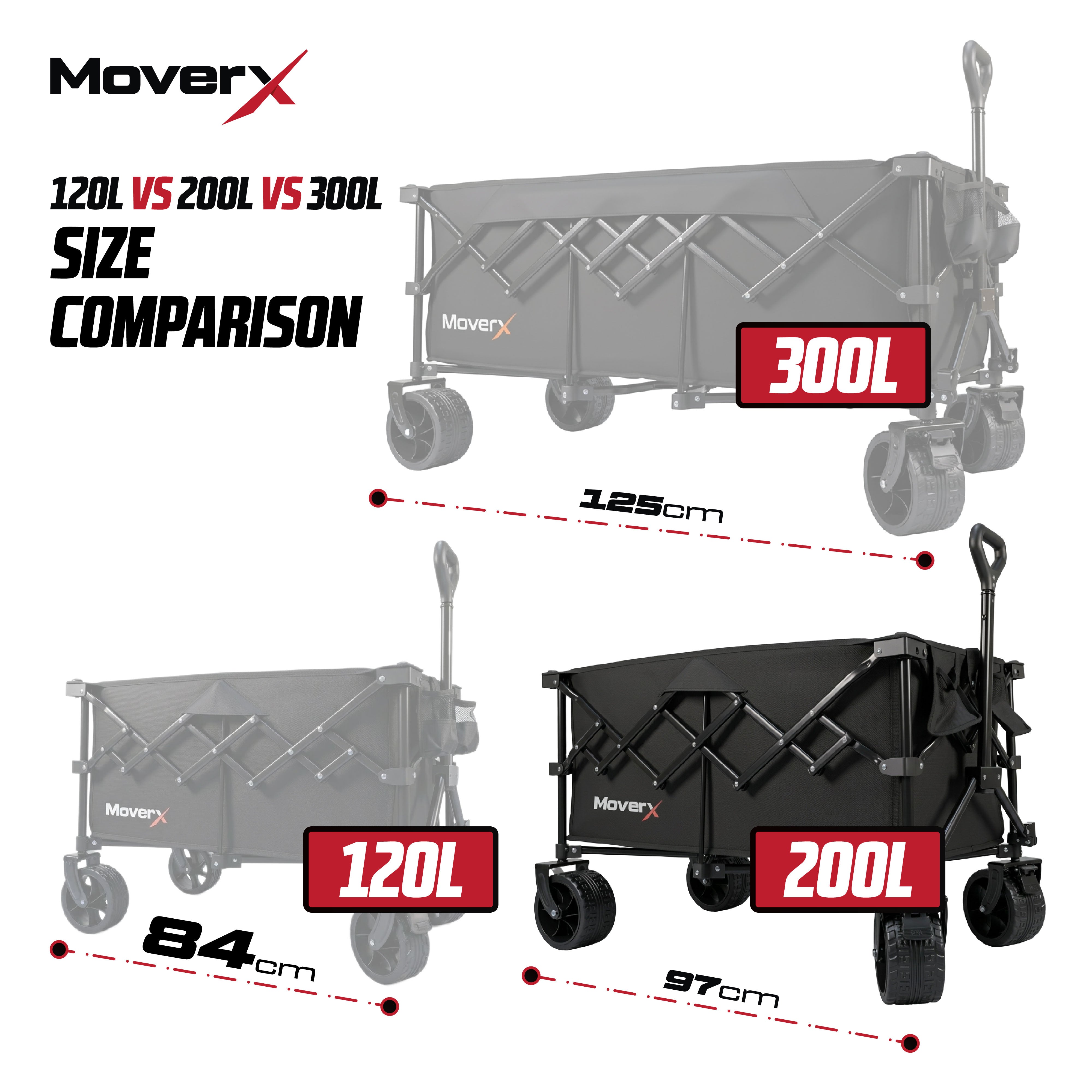 MoverX 200L/150kg Camping Tabletop Trolley - Black