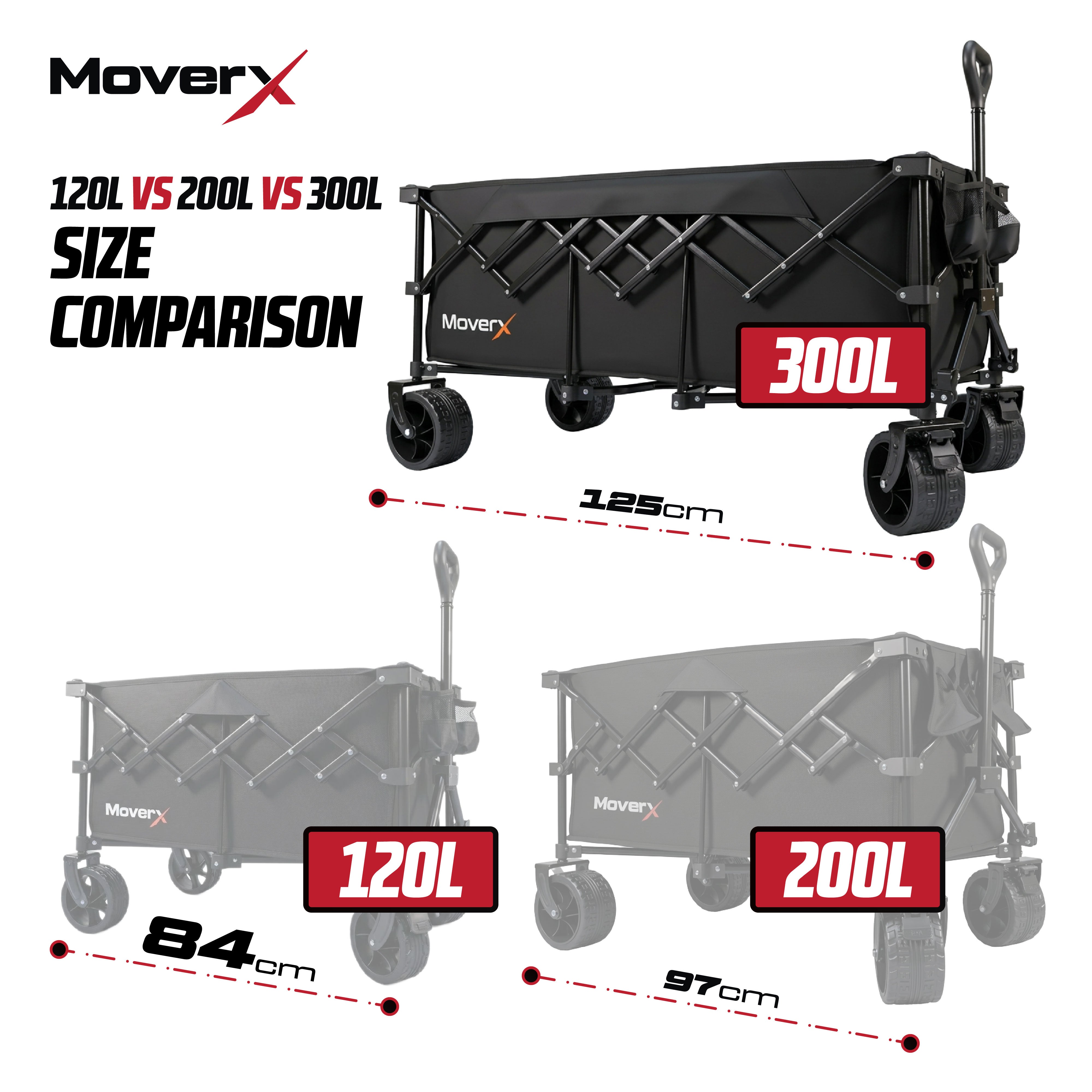 MoverX 300L/180kg Camping Tabletop Trolley - Black